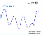 Buzzer - Jeu Puzzle
