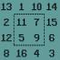 Maximum Rotation - Jeu Puzzle