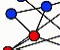 Planarity - Jeu Puzzle